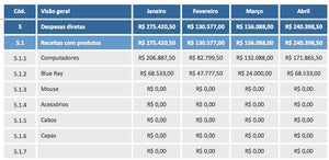 Planilha de Contas a Receber em Excel 4.0