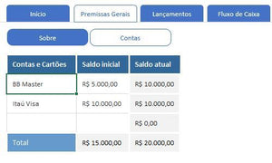 Planilha de Controle de Faturamento para MEI