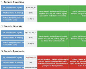 Pacote com as 30 Melhores Planilhas da LUZ