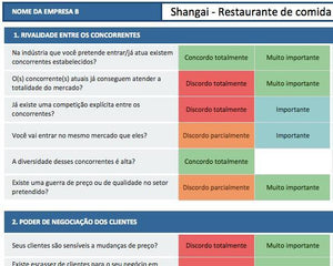 Planilha das 5 Forças Competitivas de Porter em Excel 4.0