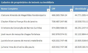 Planilha de Controle de Aluguel de Imóveis em Excel 4.0