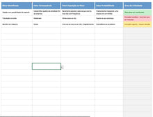 Load image into Gallery viewer, Planilha de Mapeamento de Riscos 4.0 - (Método William T. Fine)
