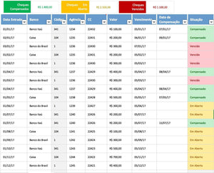 Planilha de Controle de Cheques em Excel 4.0