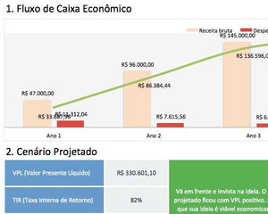 Pacote 10 Planilhas Mais Vendidas