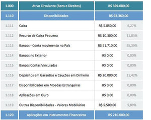 Pacote com as 30 Melhores Planilhas da LUZ