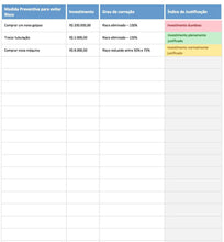Load image into Gallery viewer, Planilha de Mapeamento de Riscos 4.0 - (Método William T. Fine)
