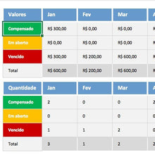 Load image into Gallery viewer, Planilha de Controle de Cheques em Excel 4.0
