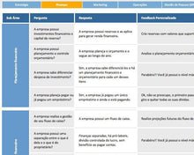 Load image into Gallery viewer, Planilha de Gestão Estratégica Completa em Excel 4.0
