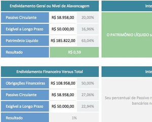 Pacote com 9 Planilhas de Finanças Empresariais