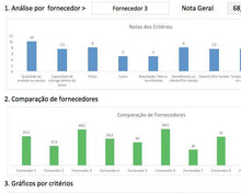 Load image into Gallery viewer, Planilha de Avaliação de Fornecedores em Excel 4.0
