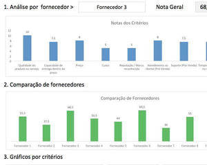 Planilha de Avaliação de Fornecedores em Excel 4.0