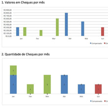 Load image into Gallery viewer, Planilha de Controle de Cheques em Excel 4.0
