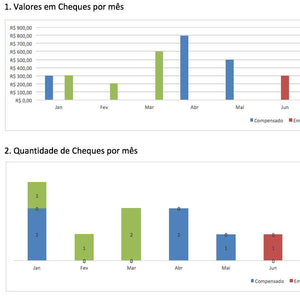 Planilha de Controle de Cheques em Excel 4.0