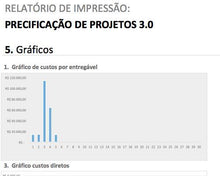Load image into Gallery viewer, Planilha de Precificação de Projetos 3.0

