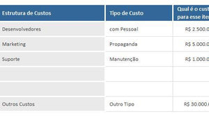 Planilha Canvas de Modelos de Negócio 4.0