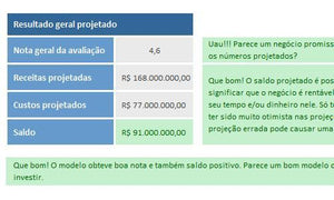 Planilha Canvas de Modelos de Negócio 4.0