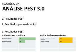 Planilha de Análise PESTAL em Excel 4.0