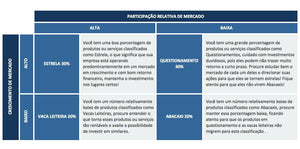 Pacote com as 30 Melhores Planilhas da LUZ