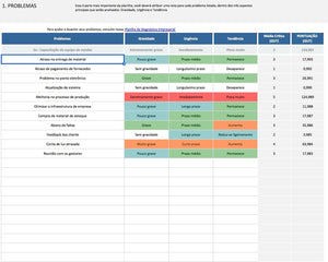 Pacote para Consultores: 41 Planilhas + Apostilas