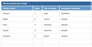 Pacote com as 30 Melhores Planilhas da LUZ