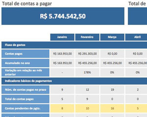 Pacote com 9 Planilhas de Finanças Empresariais