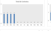 Load image into Gallery viewer, Planilha de Controle de Aluguel de Imóveis em Excel 4.0
