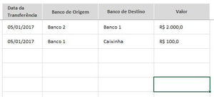 Planilha de Orçamento Pessoal e Familiar em Excel 4.0