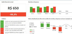 Planilha de Orçamento Pessoal e Familiar em Excel 4.0