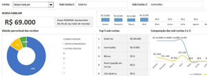 Planilha de Orçamento Pessoal e Familiar em Excel 4.0