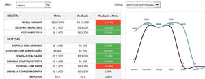 Planilha de Orçamento Pessoal e Familiar em Excel 4.0