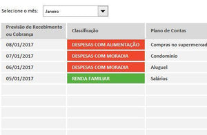 Planilha de Orçamento Pessoal e Familiar em Excel 4.0