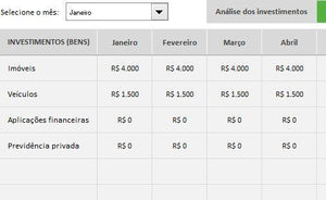 Planilha de Orçamento Pessoal e Familiar em Excel 4.0