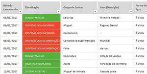 Planilha de Orçamento Pessoal e Familiar em Excel 4.0