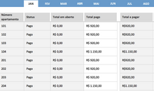 Load image into Gallery viewer, Planilha de Condomínio em Excel 4.0
