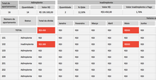 Load image into Gallery viewer, Planilha de Condomínio em Excel 4.0
