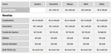 Load image into Gallery viewer, Planilha de Condomínio em Excel 4.0
