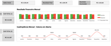 Load image into Gallery viewer, Planilha de Condomínio em Excel 4.0
