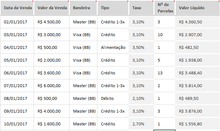 Load image into Gallery viewer, Planilha de Controle de Cartão de Crédito em Excel 4.0
