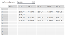 Load image into Gallery viewer, Planilha de Controle de Cartão de Crédito em Excel 4.0
