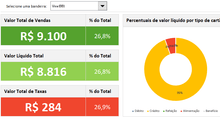 Load image into Gallery viewer, Planilha de Controle de Cartão de Crédito em Excel 4.0
