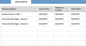 Planilha de Contratação de Pessoal (Processo Seletivo) 4.0