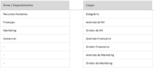 Planilha de Controle de Absenteísmo em Excel 4.0