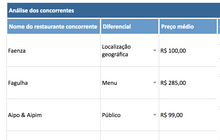 Load image into Gallery viewer, Planilha Google de Custos e Preços para Restaurantes
