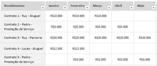 Load image into Gallery viewer, Planilha de Gestão e Controle de Contratos em Excel 4.0
