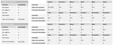 Load image into Gallery viewer, Planilha de Gestão e Controle de Contratos em Excel 4.0
