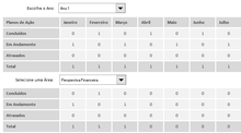 Load image into Gallery viewer, Planilha de Balanced Scorecard (BSC) em Excel 4.0
