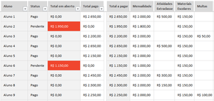 Planilha de Controle de Mensalidades Escolares em Excel 4.0