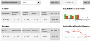 Planilha de Controle de Mensalidades Escolares em Excel 4.0