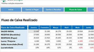 Planilha de Contas a Pagar Receber e Fluxo de Caixa Realizado