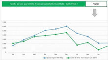 Load image into Gallery viewer, Planilha de Gestão e Controle de Estoque em Excel
